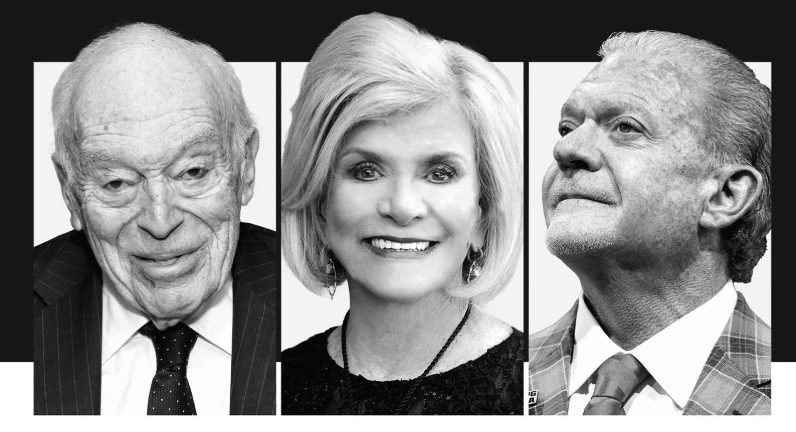 Forbes 400